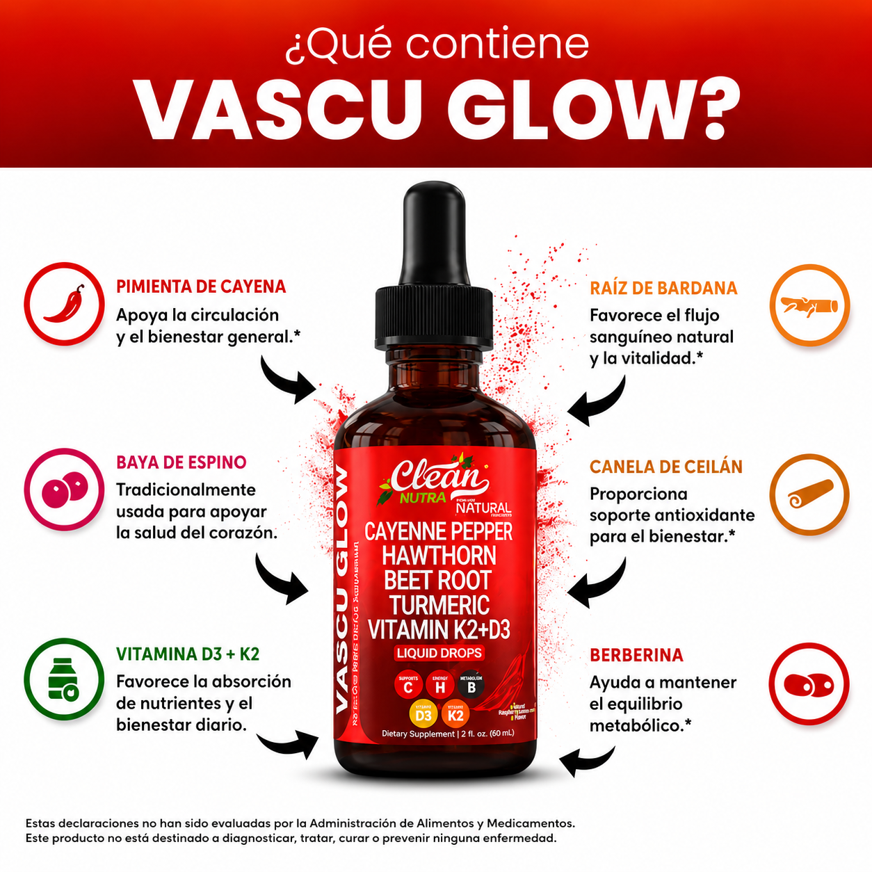 Clean Nutra® VascuGlow | Controla el Azúcar y Protege tu Corazón