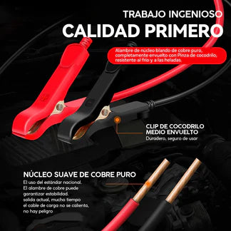 Cargador 12V Inteligente – Revive Tu Batería en Casa